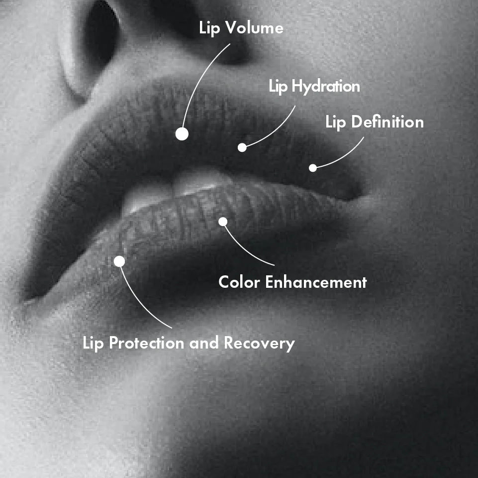 Elixir de Volume - Lip Volumizing Serum