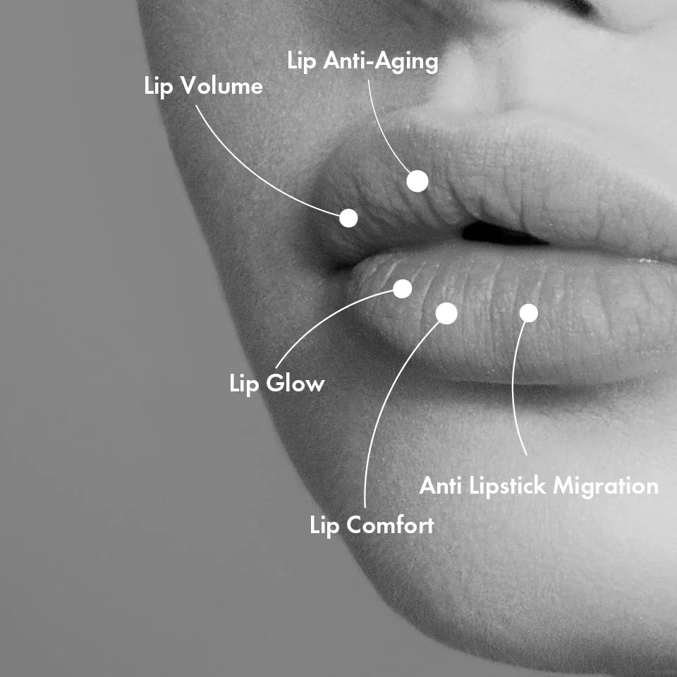 Lip Perfecting Overnight Mask: Growth Factor Lip Perfecting Complex